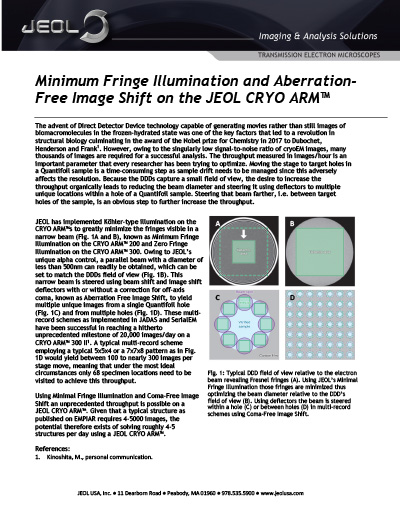 Minimum fringe illumination and aberration-free image shift on the JEOL CRYO ARM™